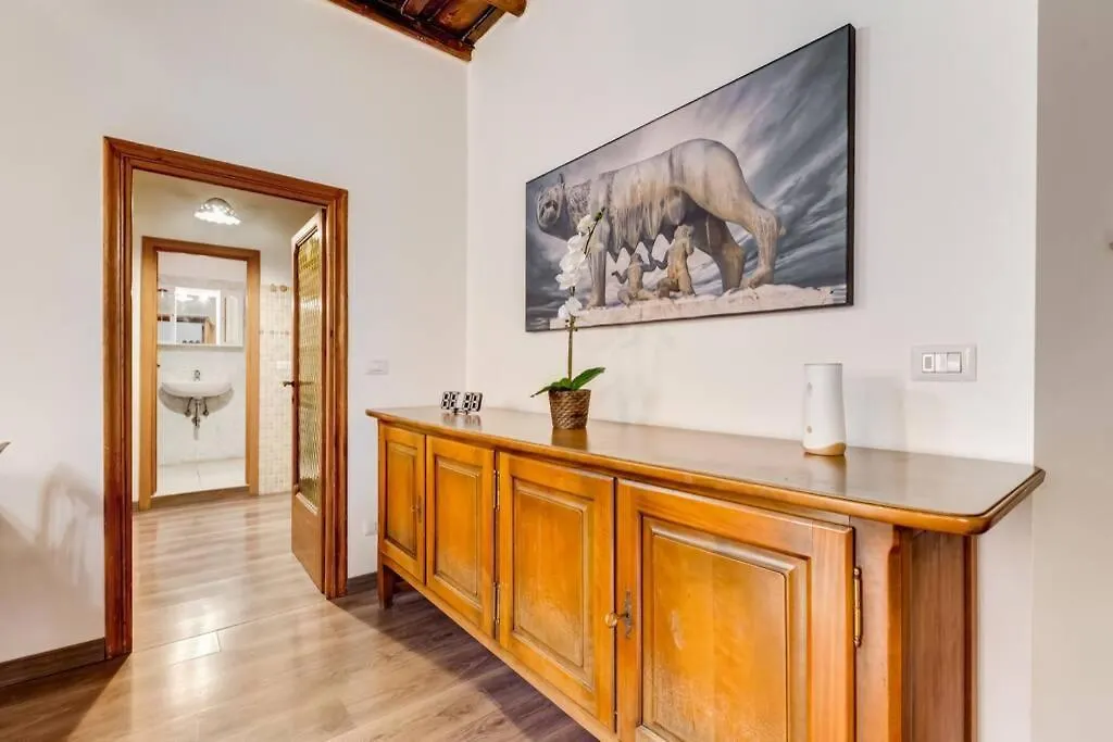 Lauraluxuryhome Cavour Fori Imperiali location